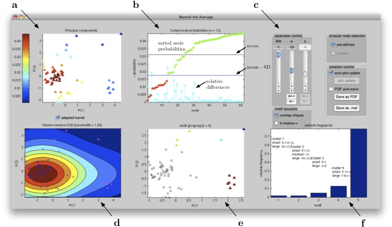 Image fig4